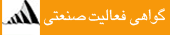 گرفتن پروانه بهره برداری