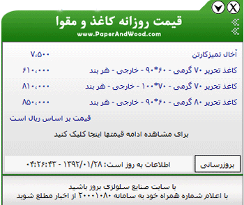 کارتن|کاغذ|مقوا